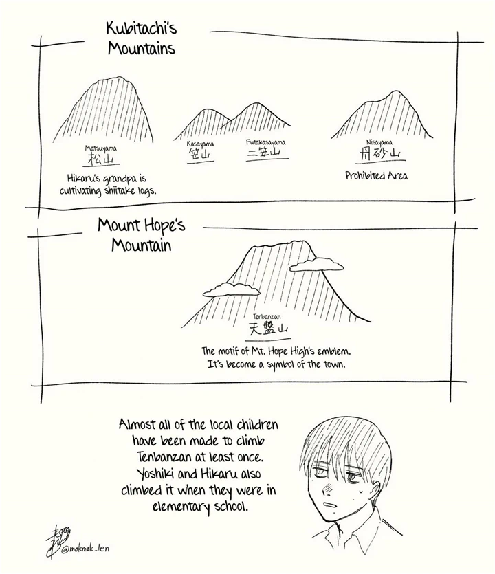 The Summer Hikaru Died Manga Chapter 21 page 39 - Chapter 21