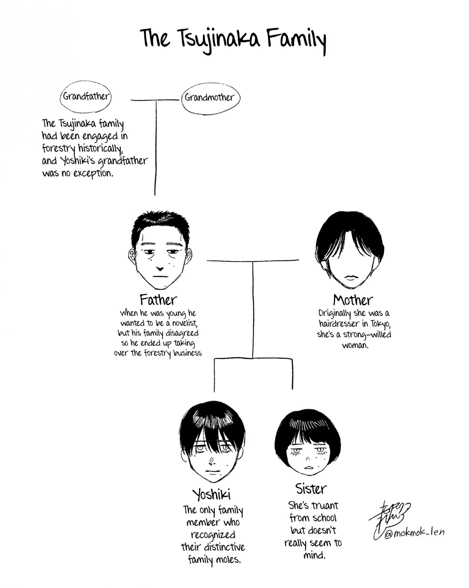 The Summer Hikaru Died Manga Chapter 25 page 33 - Chapter 25